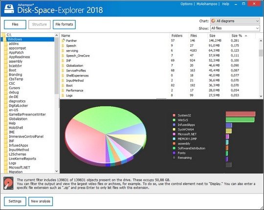 Ashampoo disk space explorer 2018 - files